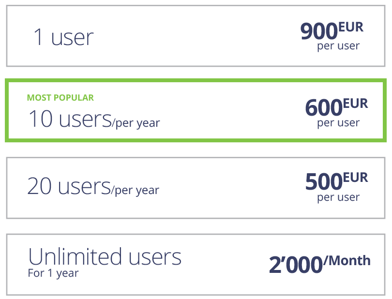 pricing